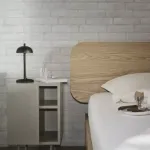 BoConcept
